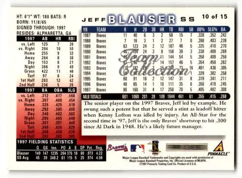 1998 Score Atlanta Braves #10 Jeff Blauser Atlanta Braves Baseball C ID:63306 - Baseball Card Single