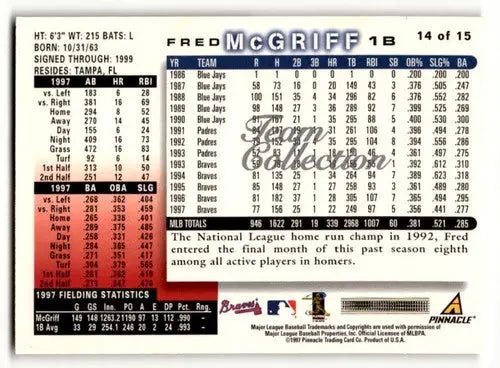 Original gloss Atlanta Braves Fred McGriff baseball card from 1998 Score series