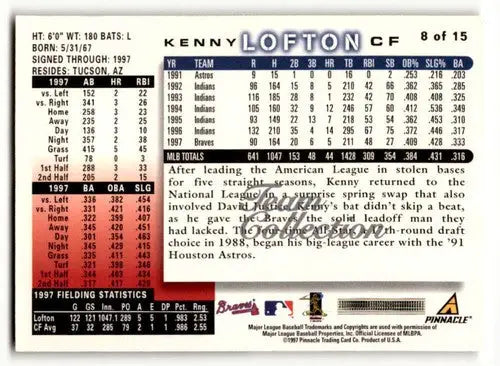 Original gloss 1998 Score Atlanta Braves Kenny Lofton baseball card featuring Atlanta Braves player