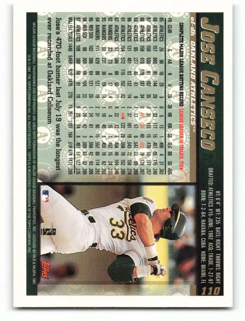 1998 Topps #110 Jose Canseco NM-MT Oakland Athletics Baseball Card - Baseball Card Single
