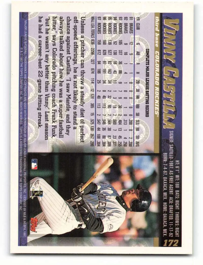 1998 Topps #172 Vinny Castilla NM-MT Colorado Rockies Baseball Card - Baseball Card Single