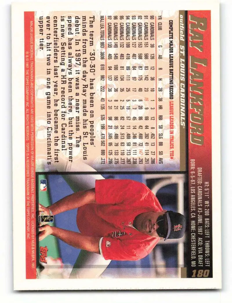 1998 Topps #180 Ray Lankford NM-MT St. Louis Cardinals Baseball Card - Baseball Card Single