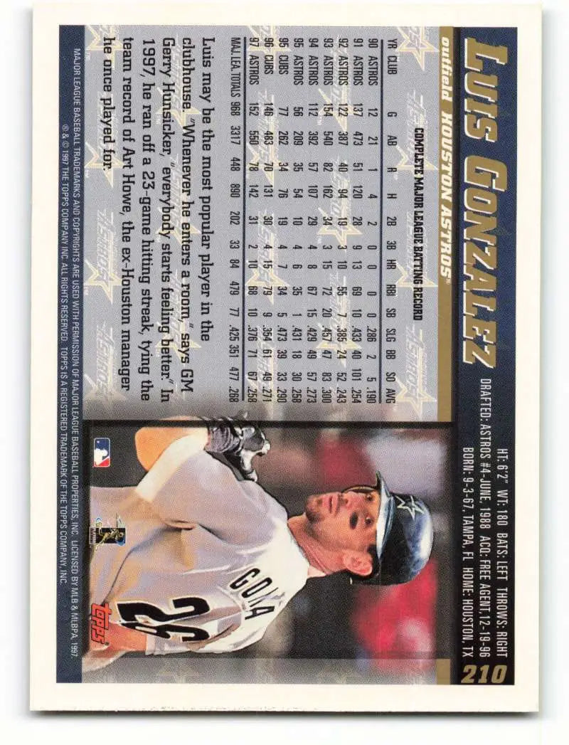 1998 Topps #210 Luis Gonzalez NM-MT Houston Astros Baseball Card - Baseball Card Single