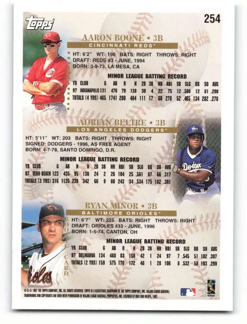 1998 Topps #254 Adrian Beltre/Aaron Boone/Ryan Minor NM-MT RC Rookie Los Angeles Dodgers/Cincinnati Reds/Baltimore