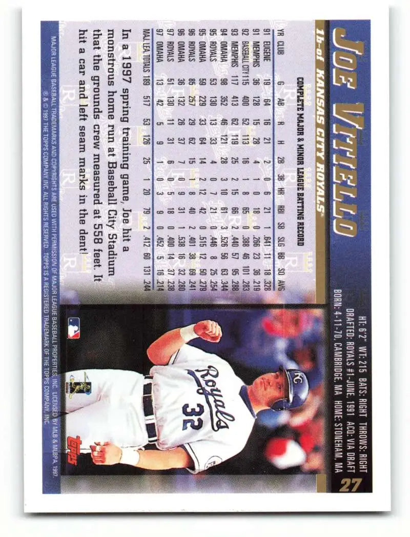 1998 Topps #27 Joe Vitiello NM-MT Kansas City Royals Baseball Card - Baseball Card Single