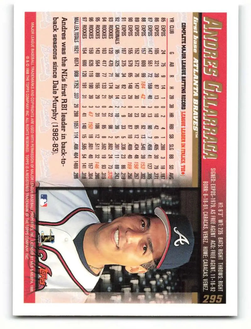 1998 Topps #295 Andres Galarraga NM-MT Atlanta Braves Baseball Card - Baseball Card Single