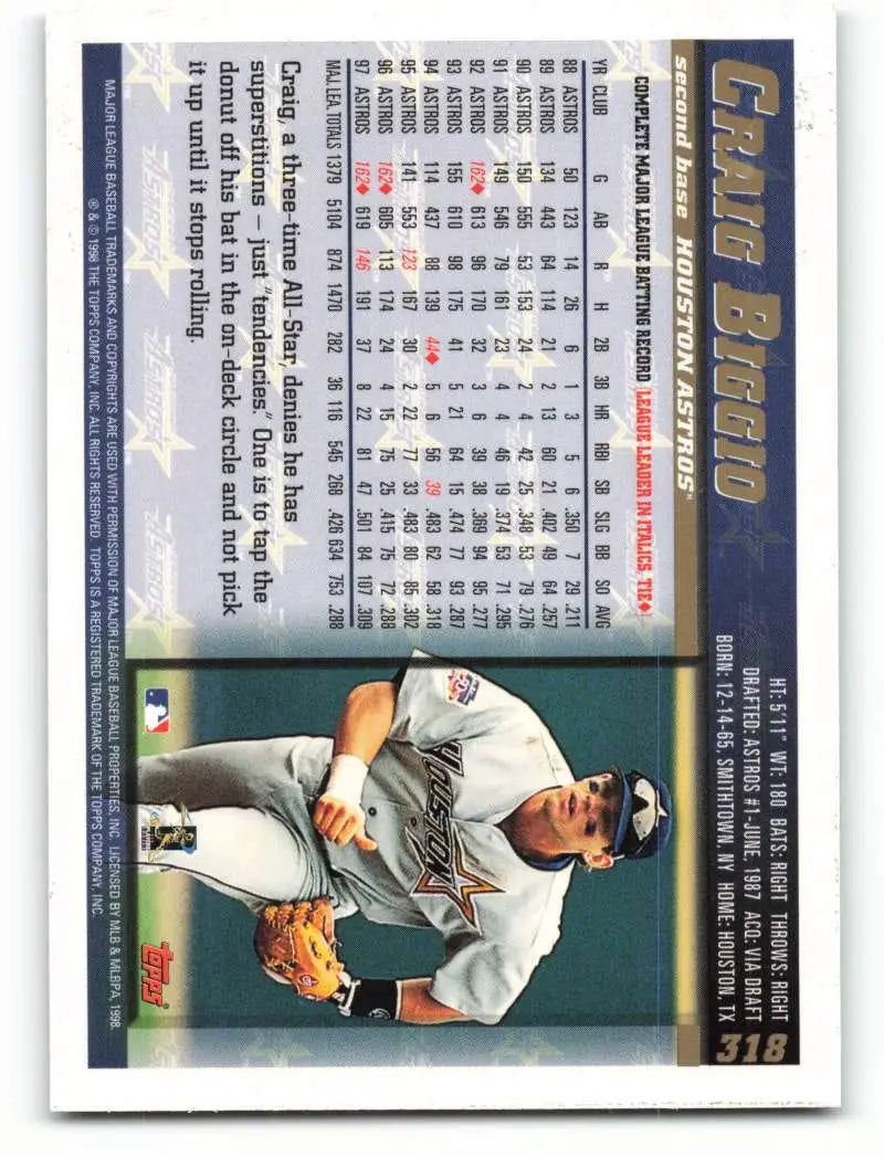 1998 Topps #318 Craig Biggio NM-MT Houston Astros Baseball Card - Baseball Card Single