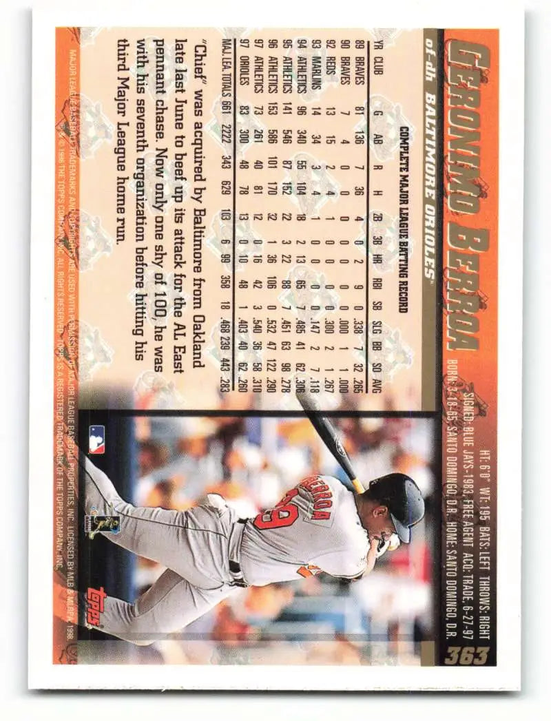 1998 Topps #363 Geronimo Berroa NM-MT Baltimore Orioles Baseball Card - Baseball Card Single