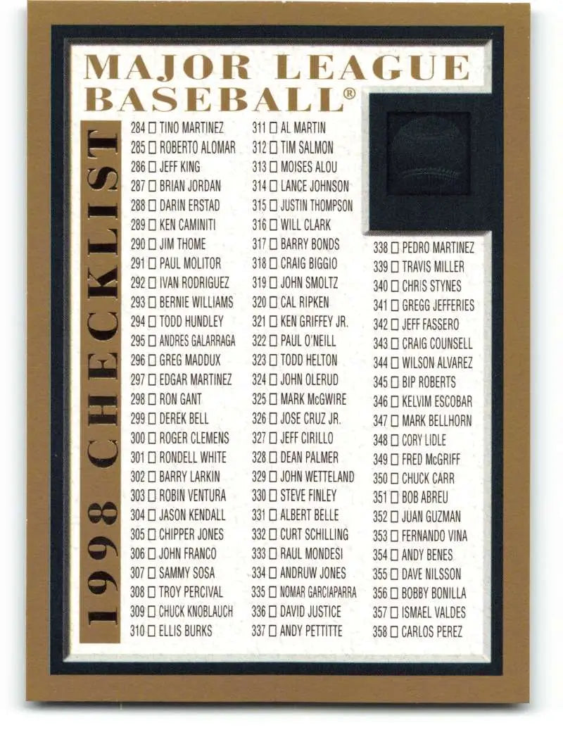 1998 Topps #502 Checklist NM-MT Baseball Card - Baseball Card Single