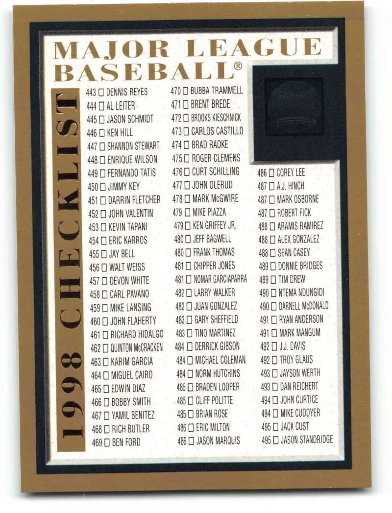 1998 Topps #503 Checklist NM-MT Baseball Card - Baseball Card Single