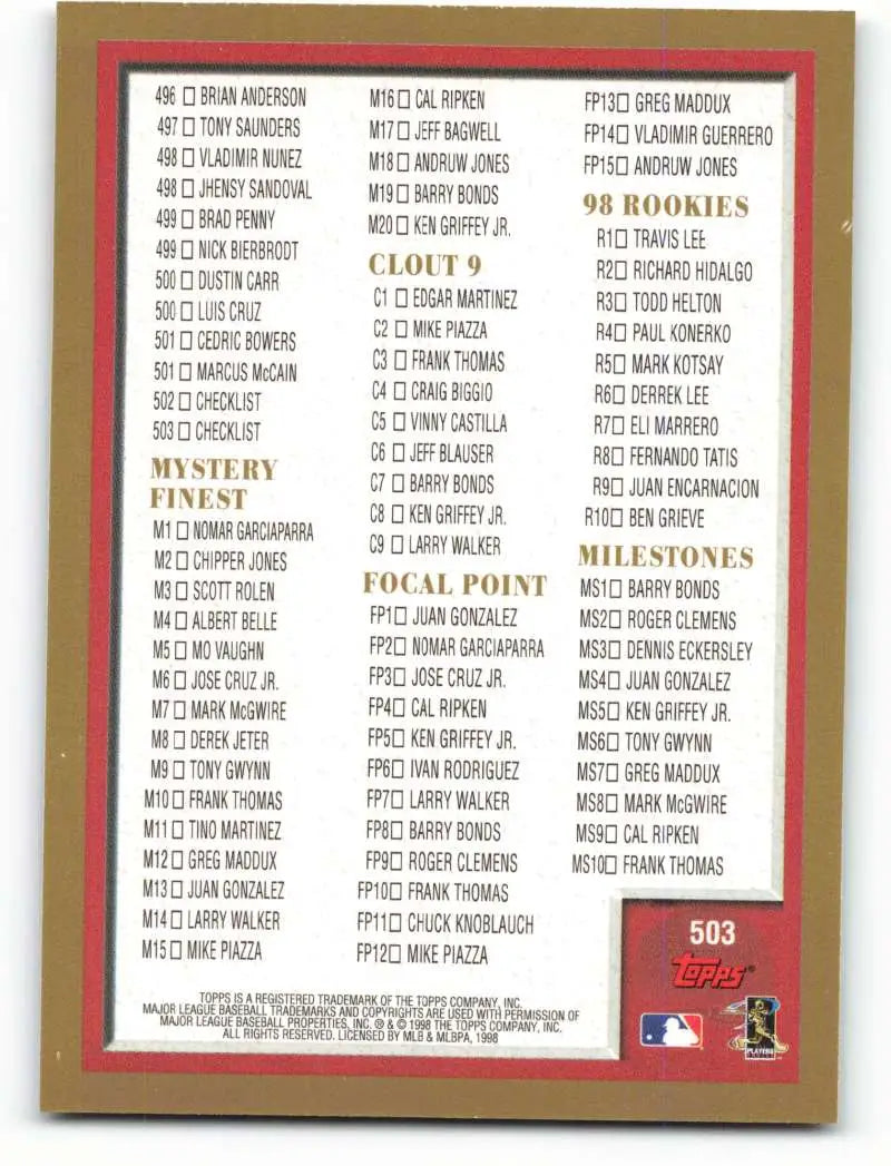 1998 Topps #503 Checklist NM-MT Baseball Card - Baseball Card Single