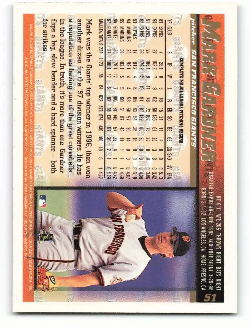 1998 Topps #51 Mark Gardner NM-MT San Francisco Giants Baseball Card - Baseball Card Single
