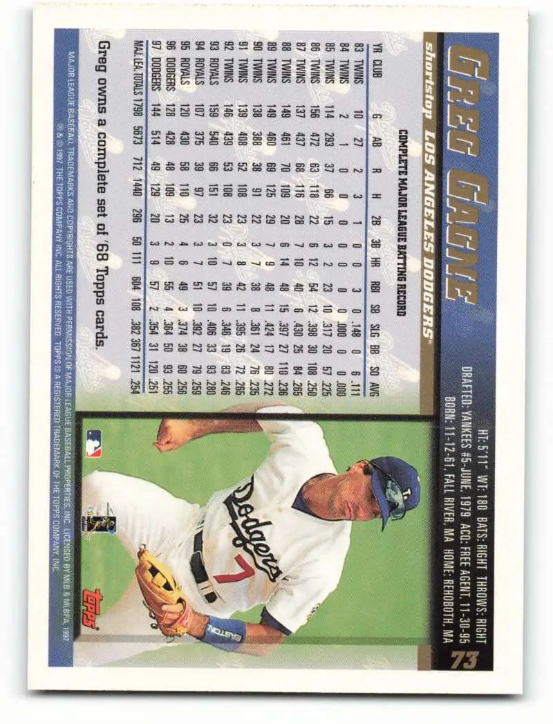 1998 Topps #73 Greg Gagne NM-MT Los Angeles Dodgers Baseball Card - Baseball Card Single