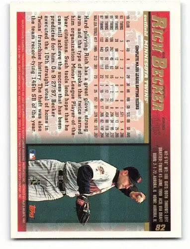 1998 Topps #82 Rich Becker NM-MT Twins ID:52012 - Baseball Card Single