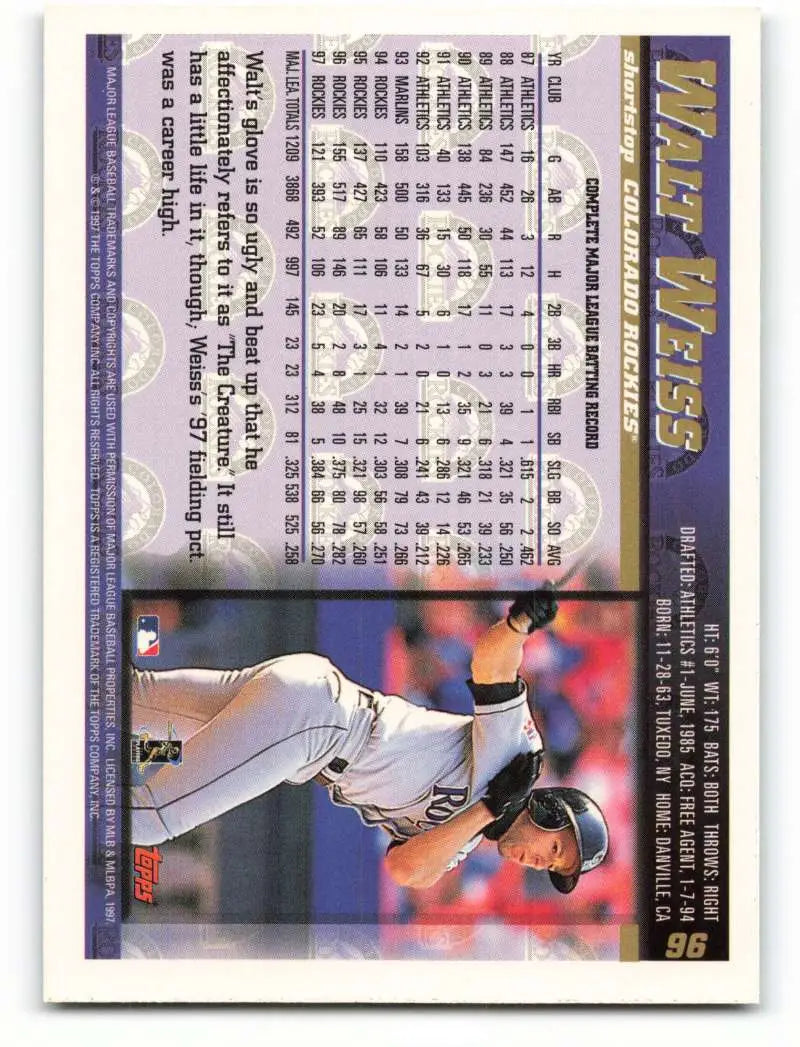 1998 Topps #96 Walt Weiss NM-MT Colorado Rockies Baseball Card - Baseball Card Single