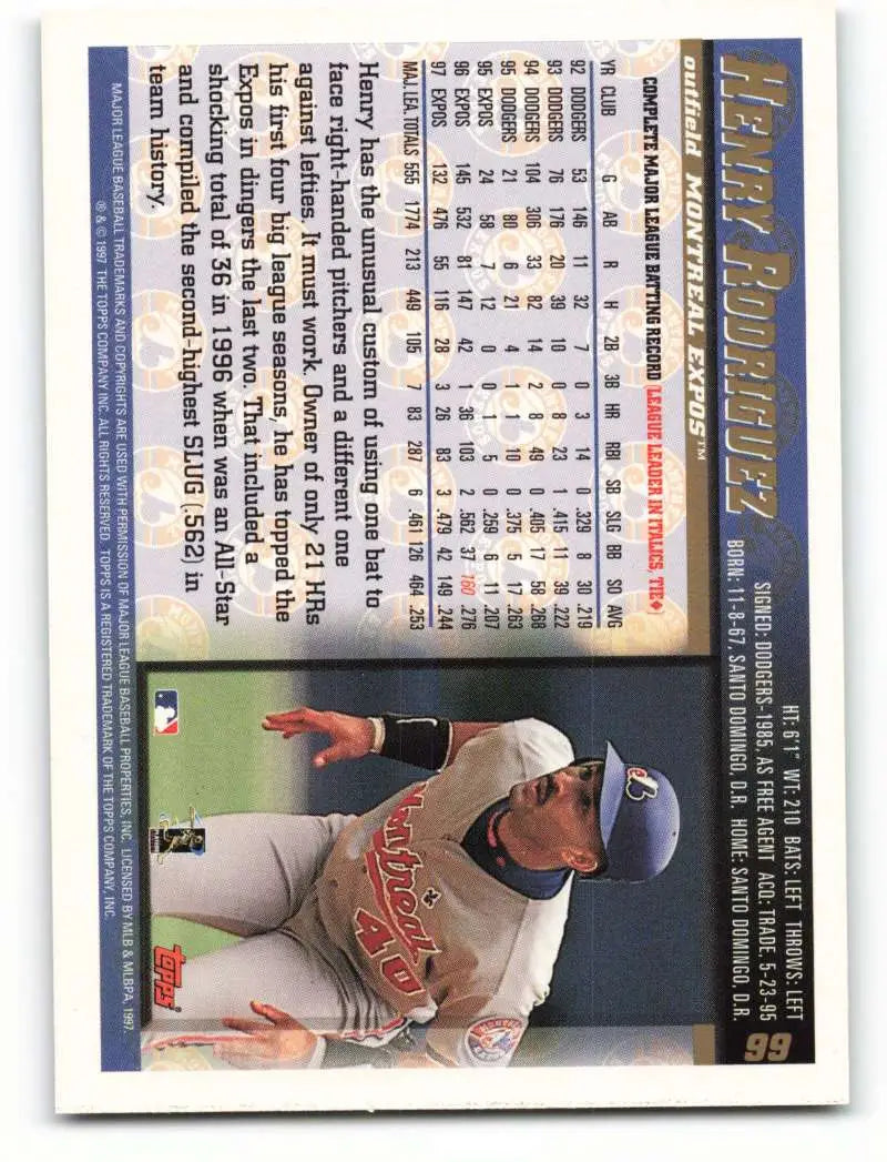 1998 Topps #99 Henry Rodriguez NM-MT Montreal Expos Baseball Card - Baseball Card Single