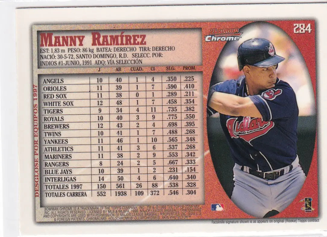 1998 TOPPS BOWMAN CHROME #284 MANNY RAMIREZ- ATLANTA BRAVES
