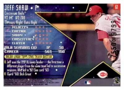 Jeff Shaw baseball card from 1998 Topps Stars series featuring Jeff Shaw player