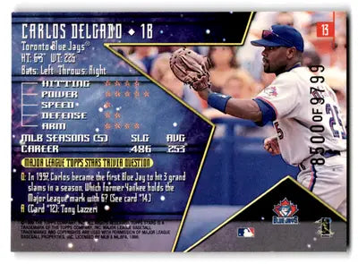 1998 Topps Stars Carlos Delgado #13 Toronto Blue Jays - Baseball Card Single