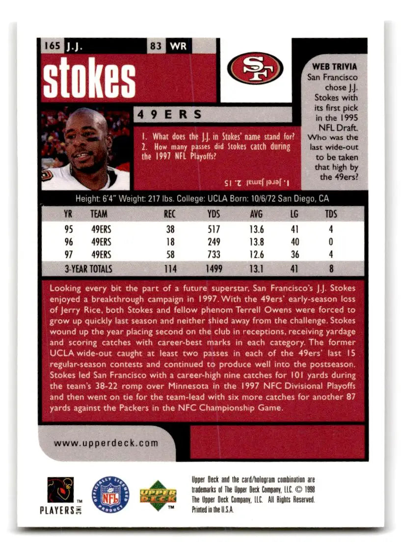 1998 UD Choice #165 J.J. Stokes - Football Card Single