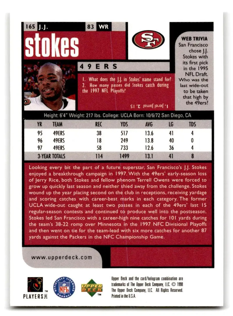 1998 UD Choice #165 J.J. Stokes - Football Card Single