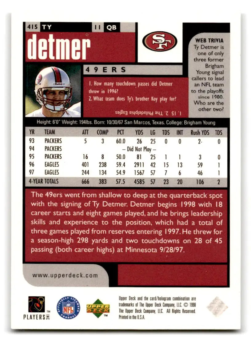 1998 UD Choice #415 Ty Detmer - Football Card Single
