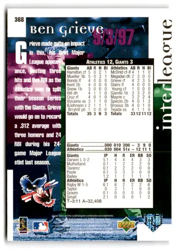 1998 Upper Deck #368 Ben Grieve NM Near Mint Athletics ID:82547 - Baseball Card Single