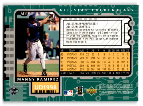 1998 Upper Deck All Star Credentials #AS14 Manny Ramirez NM Near Mint I ID:82047 - Baseball Card Single