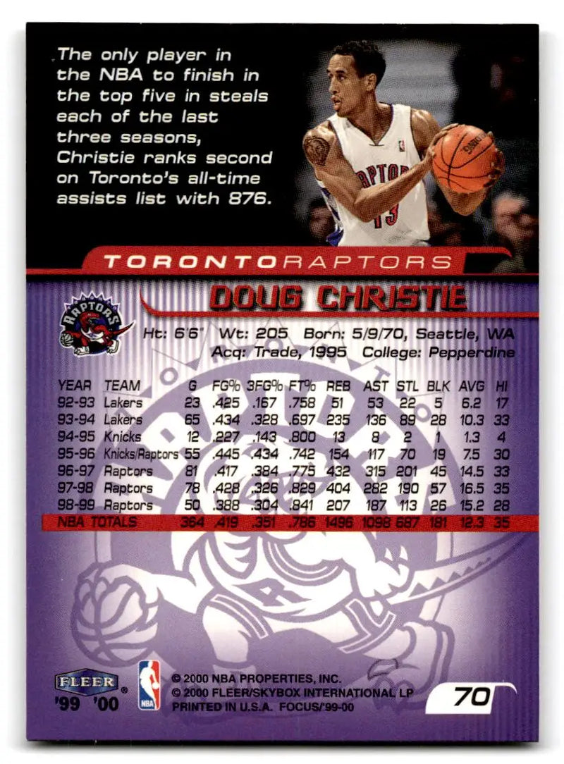 1999-00 Fleer Focus #70 Doug Christie - Basketball Card Single