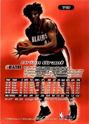 1999-00 Fleer Ultra #73 Brian Grant NM Near Mint Blazers ID:46010 - Basketball Card Single