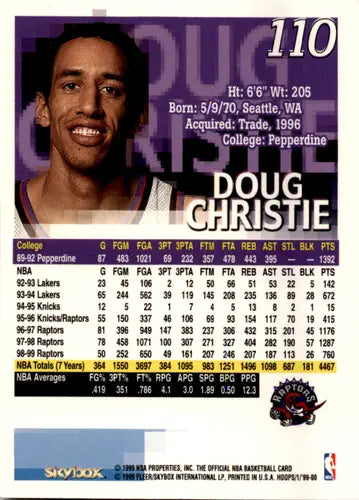 1999-00 Hoops #110 Doug Christie EX/NM Raptors ID:46019 - Basketball Card Single