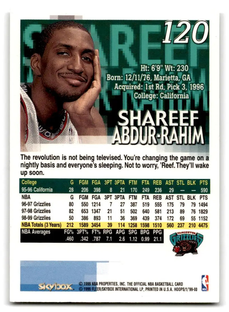 1999-00 Hoops #120 Shareef Abdur-Rahim - Basketball Card Single