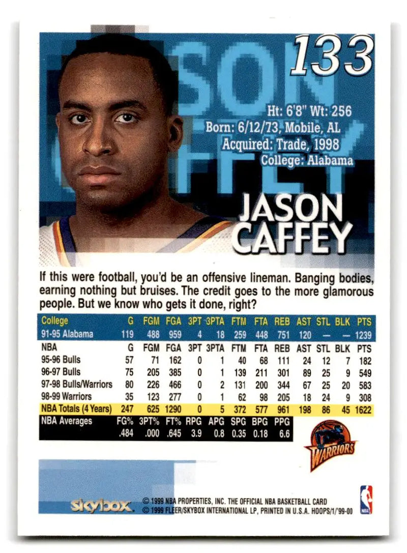 1999-00 Hoops #133 Jason Caffey - Basketball Card Single