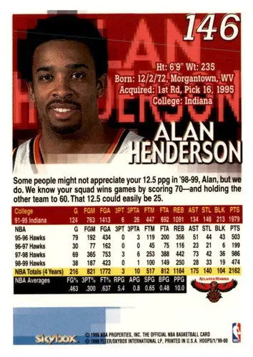 1999-00 Hoops #146 Alan Henderson EX/NM Hawks - Basketball Card Single