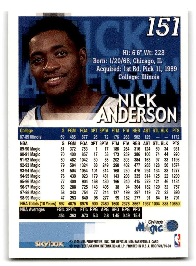 1999-00 Hoops #151 Nick Anderson - Basketball Card Single
