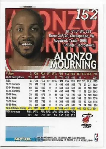 1999-00 Hoops #152 Alonzo Mourning NM-MT Heat basketball card with original gloss
