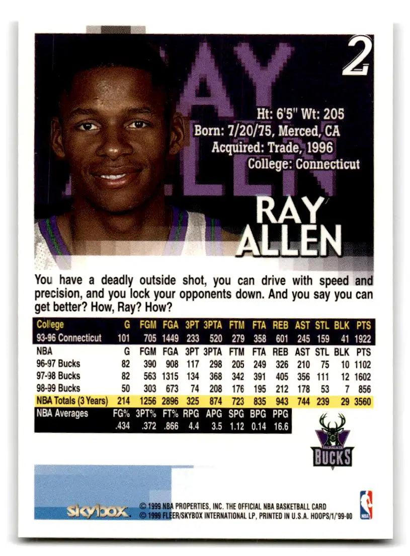 1999-00 Hoops #2 Ray Allen - Basketball Card Single