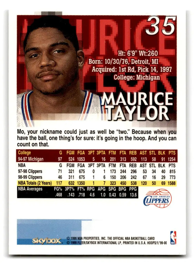 1999-00 Hoops #35 Maurice Taylor - Basketball Card Single