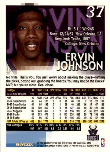 1999-00 Hoops #37 Ervin Johnson EX/NM Bucks ID:46018 - Basketball Card Single
