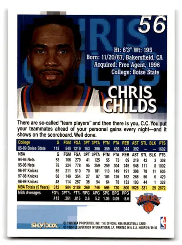 Chris Childs basketball card featuring original gloss from 1999-00 Hoops Knicks collection