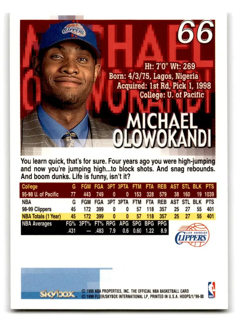 1999-00 Hoops #66 Michael Olowokandi - Basketball Card Single