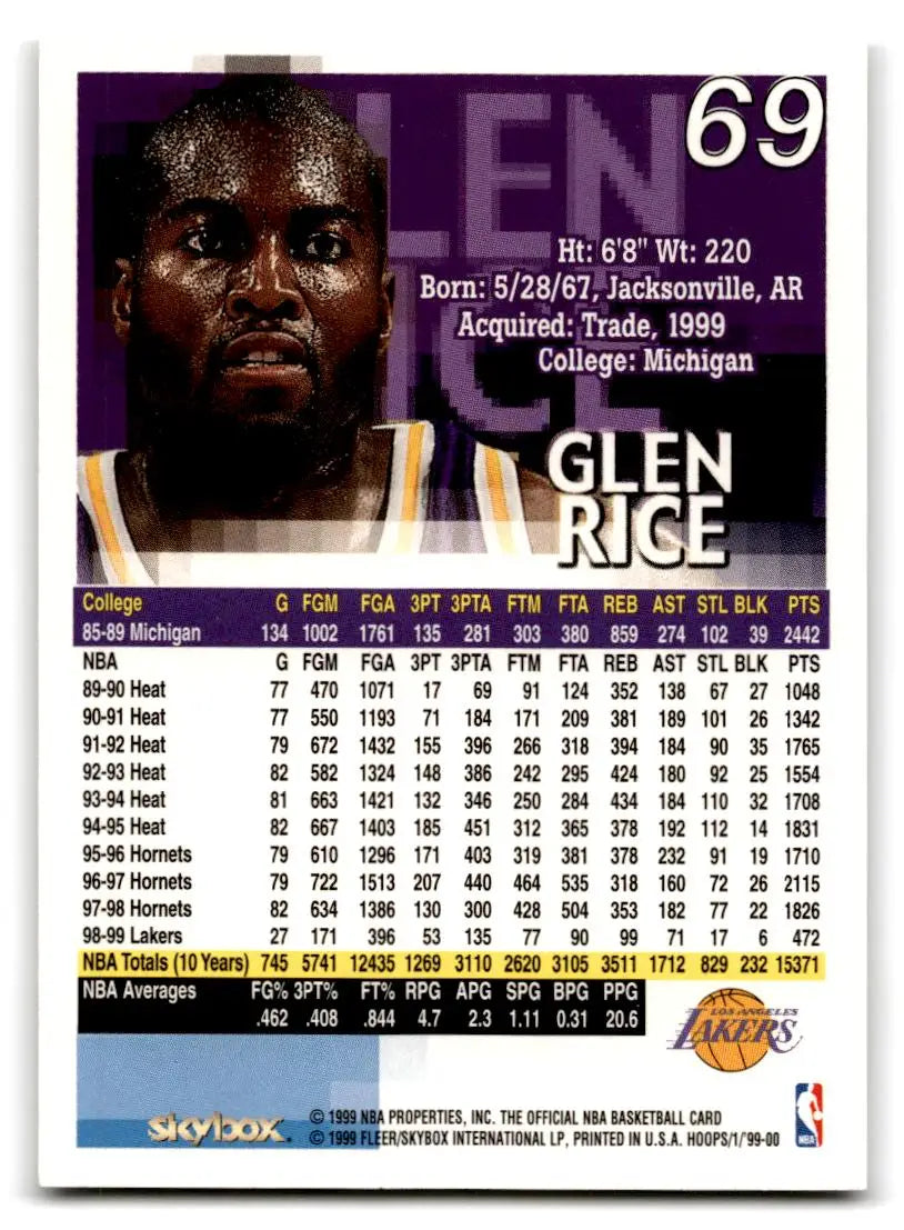 1999-00 Hoops #69 Glen Rice - Basketball Card Single