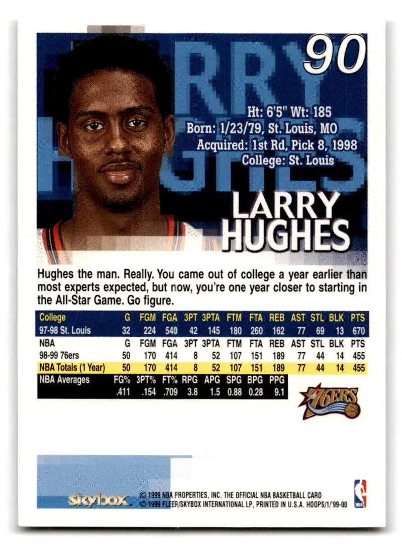 1999-00 Hoops #90 Larry Hughes - Basketball Card Single