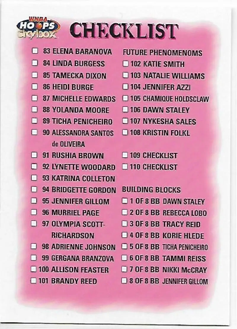 1999-00 Hoops WNBA #110 Checklist NM-MT Basketball Card - Basketball Card Single