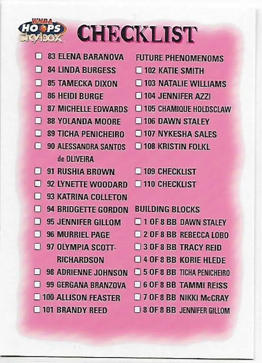 1999-00 Hoops WNBA #110 Checklist NM-MT Basketball Card