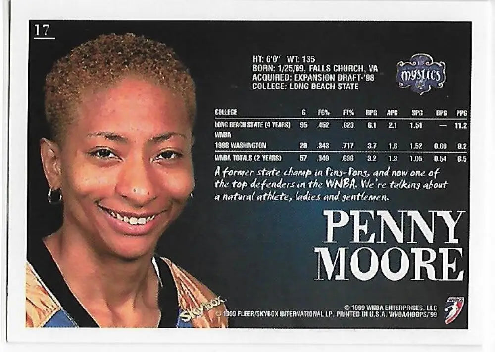 1999-00 Hoops WNBA #17 Penny Moore NM-MT Washington Mystics Basketball Card - Basketball Card Single