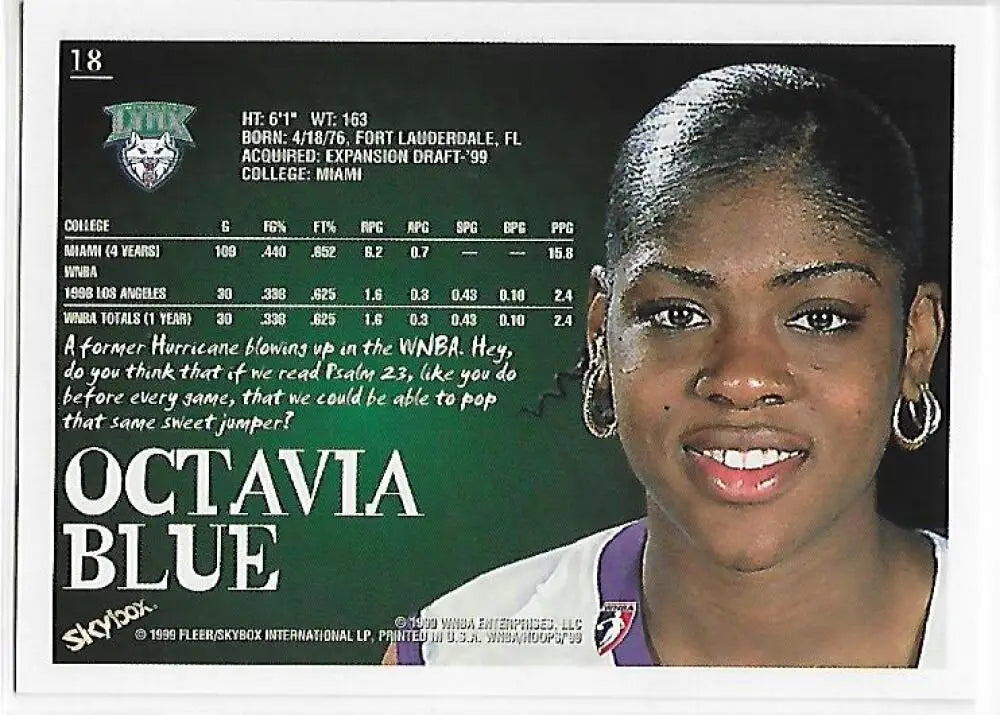 1999-00 Hoops WNBA #18 Octavia Blue NM-MT RC Rookie Minnesota Lynx Basketball Card - Basketball Card Single