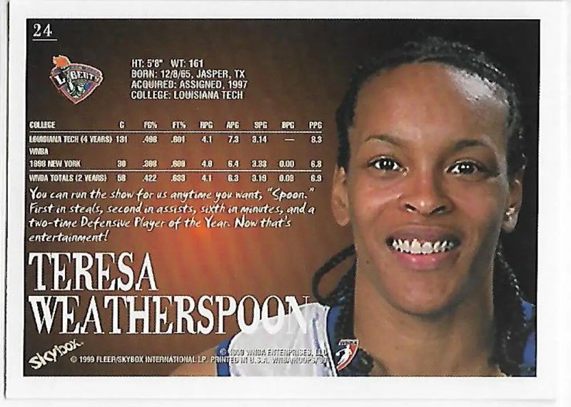 1999-00 Hoops WNBA #24 Teresa Weatherspoon NM-MT New York Liberty Basketball Card - Basketball Card Single