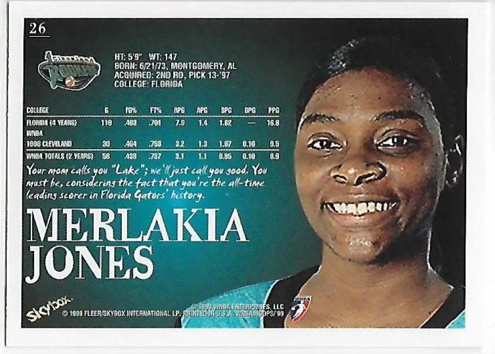 1999-00 Hoops WNBA #26 Merlakia Jones NM-MT Cleveland Rockers Basketball Card - Basketball Card Single