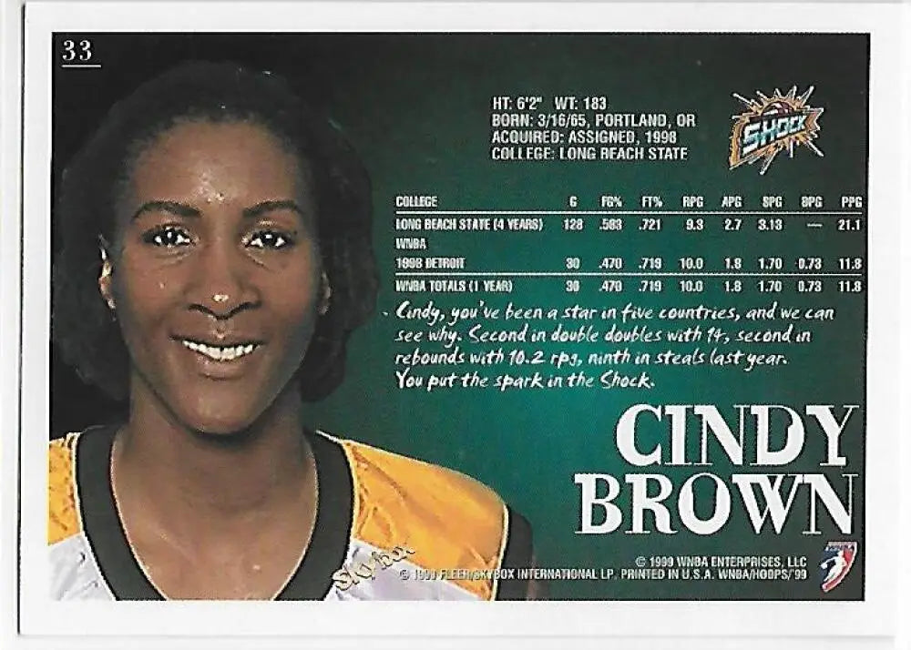 1999-00 Hoops WNBA #33 Cindy Brown NM-MT Detroit Shock Basketball Card - Basketball Card Single